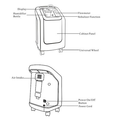 휴대용 산소 발생기 집선장치, 세대를 위한 5 리터 산소 농축기